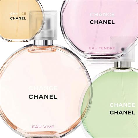 chance chanel eau tendre review